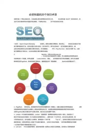 SEO基本概念解析，提升网站排名的秘密武器，seo的概述