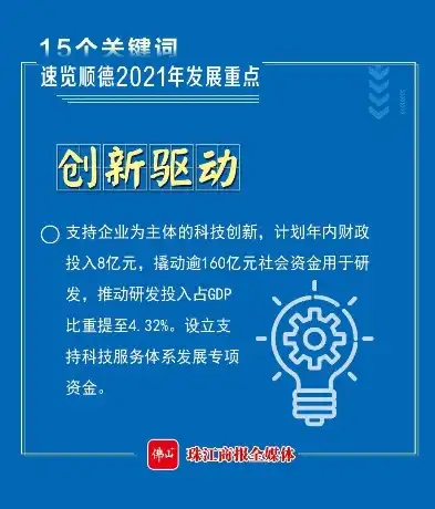 赋能未来，共创辉煌——XX企业年度关键词深度解读，企业年度关键词创优