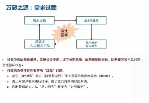 快速响应，构建高效能团队，响应时效性在团队管理中的重要性，响应时效什么意思