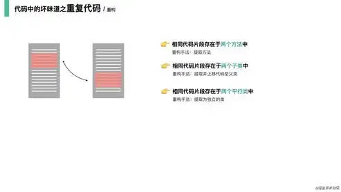 深入解析网站源码与模板的奥秘，本质区别与实际应用，模板网站源码