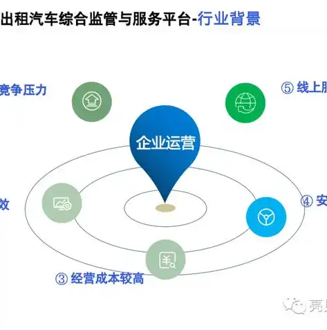 揭秘网站分析工具，助力企业精准洞察用户行为，提升网站运营效果，网站分析工具的推荐