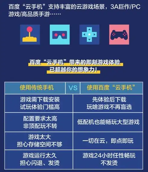 揭秘行业网站源码，打造高效专业平台的关键要素，行业网站源码有哪些