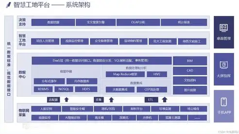 揭秘行业网站源码，打造高效专业平台的关键要素，行业网站源码有哪些