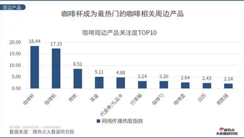 数据挖掘技术在商业领域的成功应用案例及分析报告总结，数据挖掘的成功案例及分析报告总结怎么写