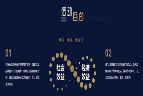 上饶网站建设，助力企业转型升级，打造个性化网络品牌形象