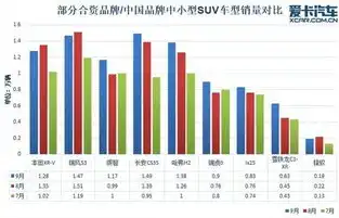 深度解析，负载均衡品牌大全图片，行业翘楚一网打尽！，负载均衡有哪些品牌