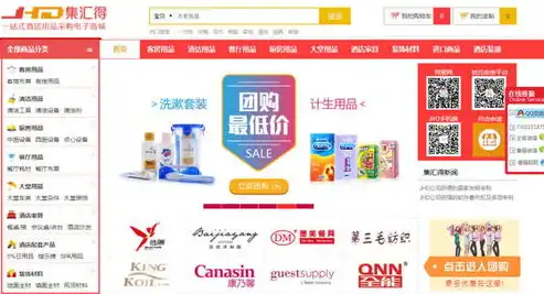 酒店用品网站源码，打造个性化酒店用品电商平台的利器，酒店用品网站源码是什么