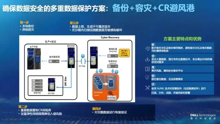 数据备份磁带，守护企业数据安全的坚实防线，数据备份磁带机