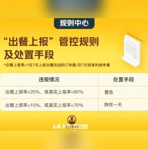 网络关键词挖掘技巧，精准定位，提升内容曝光率，如何找到网络的关键词搜索引擎