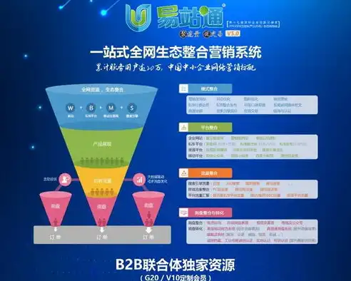 全方位解析网站推广的十大创新策略，网站推广有哪些方式好