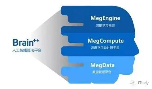 探寻简约之美——深度解析简单大气网站源码的魅力，简单大气网站源码下载