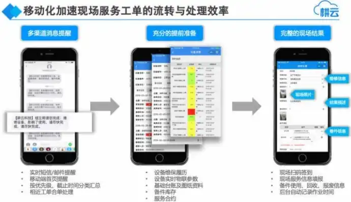 深圳网站维护，全方位保障，助力企业网络发展，深圳网站维护公司