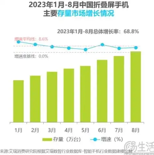 深圳高端网站建设费用解析，全面了解成本构成与预算规划，深圳高端网站建设费用