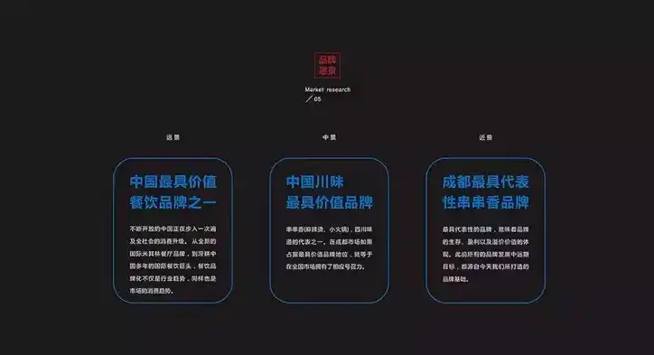 打造品牌新形象——深度解析品牌网站设计之道，品牌网站设计公司