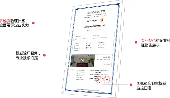 揭秘诚信认证网站源码，构建可信网络环境的关键技术解析，诚信认证网站源码怎么获取