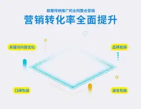 石嘴山SEO优化，助力企业网站提升在线竞争力，开启网络营销新篇章，石嘴山网站开发