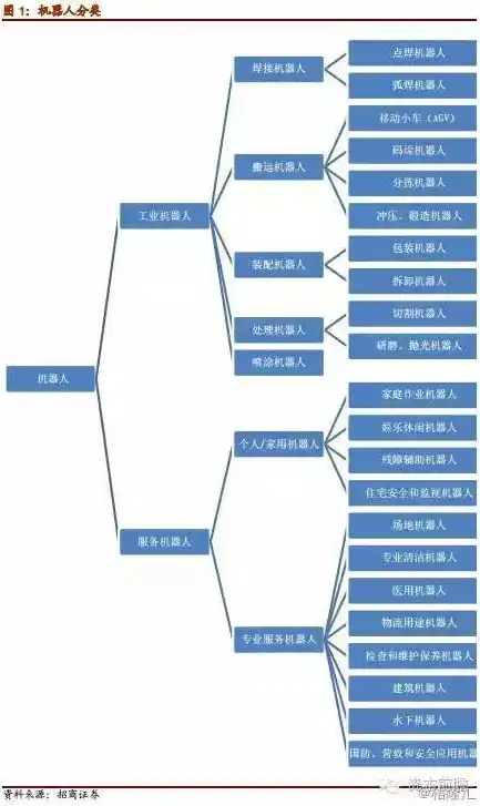 打造企业品牌新高度——专业企业网站开发公司深度解析，企业网站开发公司排名