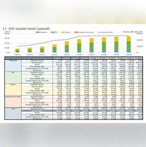 数据中心存储解决方案，SSD与HDD的优劣势分析及选择建议，数据中心用的什么硬盘