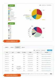 独立网站，打造个性化网络空间的新趋势，免费建独立网站