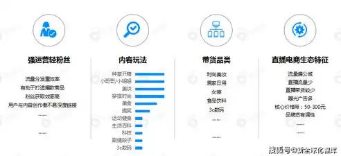 揭秘电商成功秘诀，精准产品关键词的确定方法，如何确定产品关键词