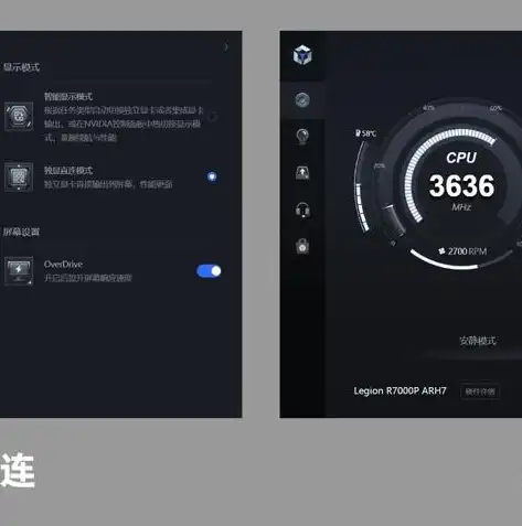 全面解析企业性能监控，提升效率，保障稳定运行的奥秘，legion zone怎么关闭性能监控