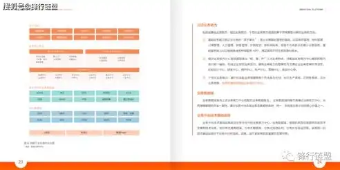 全面解析培训学校网站源码，构建专业教育平台的最佳实践指南，培训学校网站源码是什么