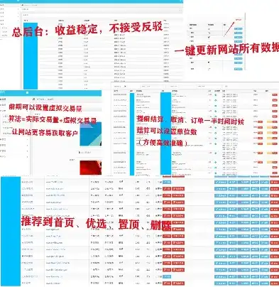 揭秘源码出售网站，你的创意，我的技术，共创无限可能！，源码出售网站入百万