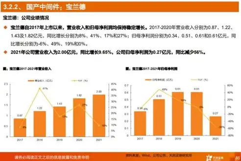 深度解读，引领数据仓库领域的经典著作及其核心概念，数据仓库的概念书籍是什么样的