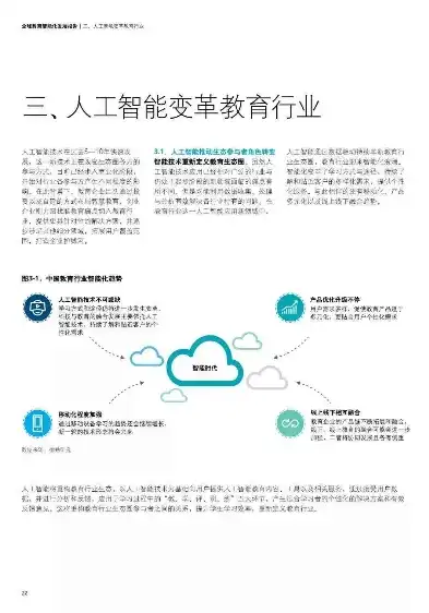 深入解析数字技术新领域，人工智能与行业应用2024公需课核心要点解析，数字技术领域新职业人工智能与行业应用2024公需课答案