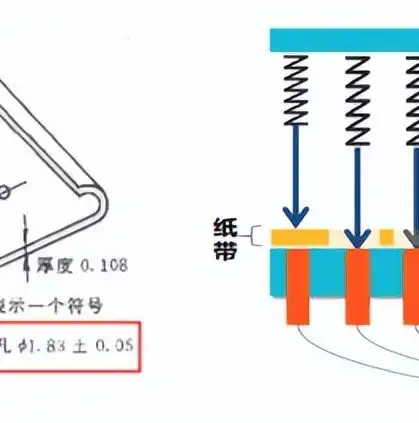 揭秘电脑存储之谜，文件究竟藏在哪个盘？电脑存文件一般存在哪个盘里