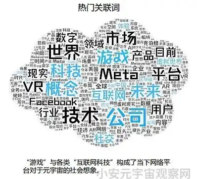 揭秘神秘世界，探寻那些被滥用关键词和堆砌内容所掩盖的真相，滥用关键词和堆砌的区别