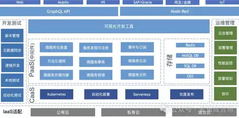 深入剖析PHP企业网站源码，架构、功能与优化策略，php公司网站源码