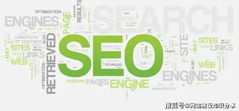 SEO与SEM，深入解析搜索引擎优化与搜索引擎营销的区别与联系，sem、seo