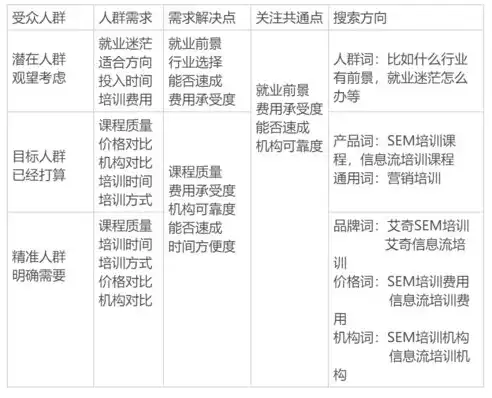 泉州百度推广SEO策略，全方位解析与实操指南，泉州百度推广咨询