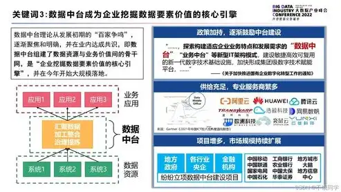 揭秘一类关键词，网络营销中的核心要素，什么是一类关键词二类词