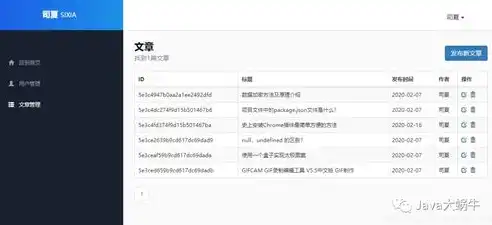 从零开始，深入解析如何使用源码搭建自己的网站，怎么用源码搭建网站教程