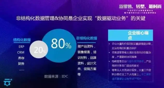 云业务营销，打造新时代企业数字化转型新引擎，云业务营销培训心得体会