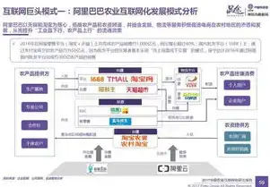 全方位解析网站制作流程，从构思到上线，一网打尽！，网站制作教程