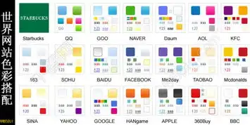 探索色彩奥秘，色块网站的奇妙世界，色块网页设计