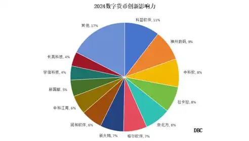 数据挖掘领域独领风骚，深度解析数据分析软件的奥秘，数据挖掘的分析软件是哪个