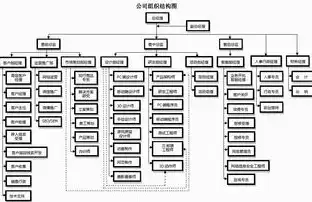 揭秘国内顶尖网站制作公司，如何打造高品质、专业化的网络平台，制作网站的公司叫什么