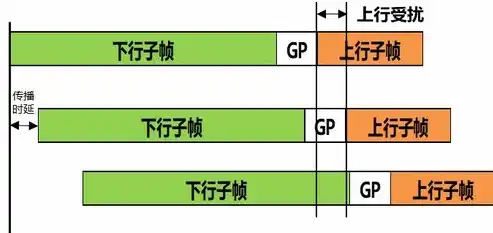 揭秘互联网时代下的网站复制现象，原因、影响及应对策略，网站复制的文字在Word中有背景颜色