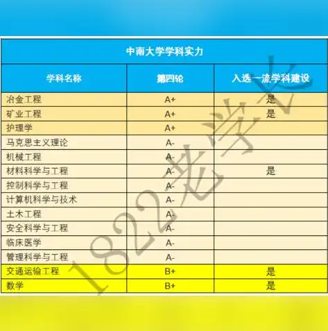 全方位解析企业建设网站公司的核心优势与服务内容，企业建设网站公司排名