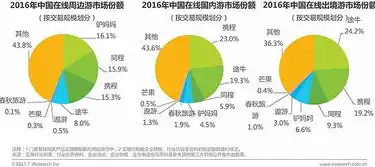 南宁专业SEO优化，助力企业提升网络曝光度，抢占市场份额，南宁专业抓老鼠