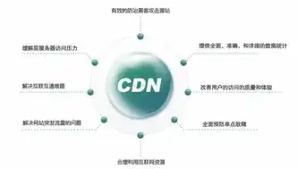 香港服务器CDN，加速网站访问，提升用户体验的秘密武器，香港服务器cdn跳转国内