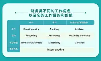 开启线上事业，揭秘开设网站的成本解析与预算规划，开一个网站要多少钱