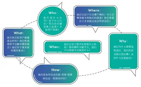 数据治理，解码企业数字化转型的核心密码，数据治理的本质是什么