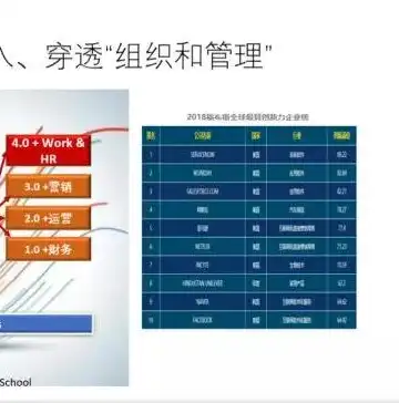 深圳网站建设助力企业数字化转型，打造专业品牌形象，深圳网站建设公司排名