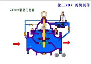 揭秘混合器工作原理，高效混合的秘密武器，混合器工作原理图