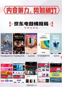 外贸网站搭建攻略，打造高效、专业的国际化电商平台，外贸网站搭建推广